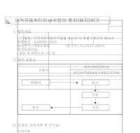 여객자동차터미널사업의 휴지(폐지)허가신청서(개정04.2.28)